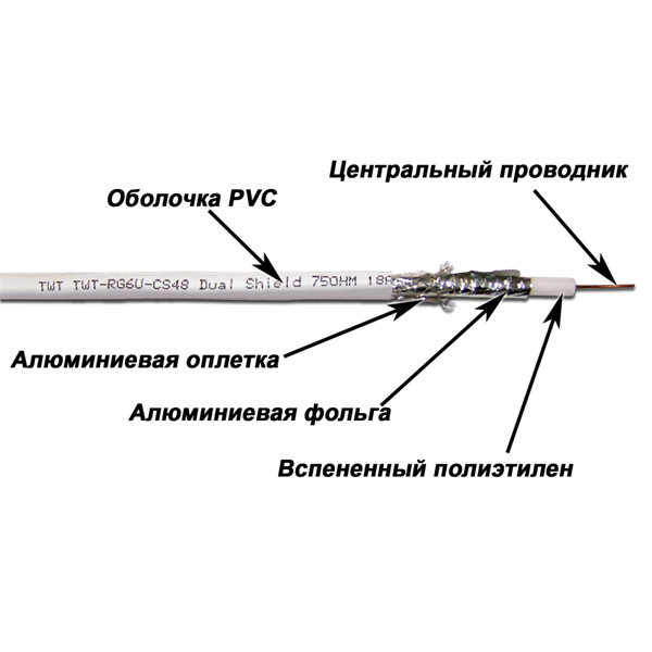Кабель TWT коаксиальный RG6U 75 Ом, CCS, оплетка AL 480.12мм, ПВХ, белый, 100 м