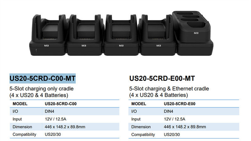M3 Mobile ASSY: US20/US30 5-Slot charging only cradle for 4 x US20 & 4 Batteries. Requires power supply (US20-PWSP-5XX; sold separately)